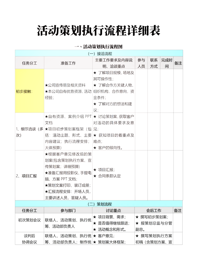 文化传媒公司的主要职能是什么?